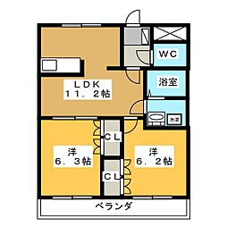 グラン・シャリオ