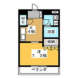 フルールＹＲII