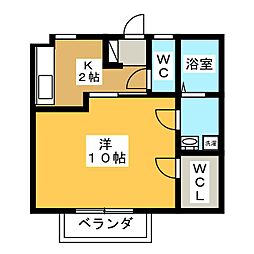 セントラル中央