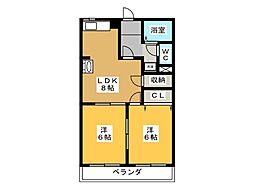 柿沢ハイツＢ