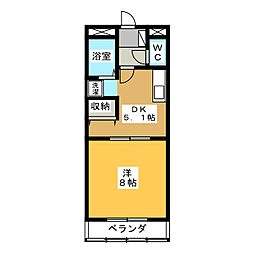 プリッツパレス