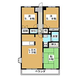 Ａｖｅｎｉｒ　（アベニール）