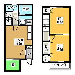 コンフォール野口