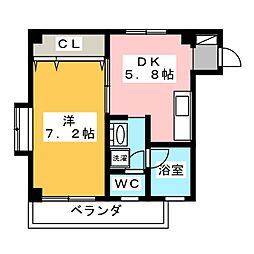 スレンダーＹ（スレンダーワイ）