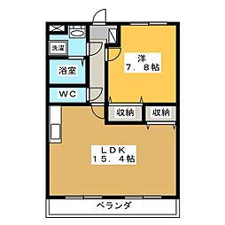 パンヴィラジュ