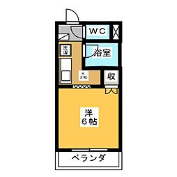 サープラスI　ＨＩＧＡＳＨＩBＯＲＡ