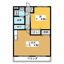 パンヴィラジュ