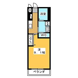 Accord（アコード）