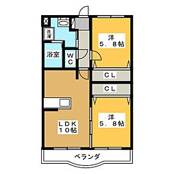 ヴィ・ボヌール