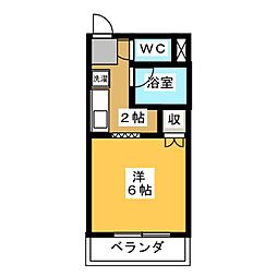 サープラスカワイ　Ｂ