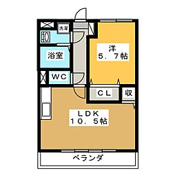 パスティールＭ