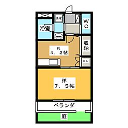 マロンヒルズ
