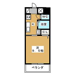 ラズベリー巾下