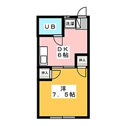 コーポ明林