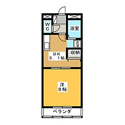 プリッツパレス