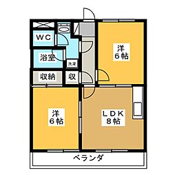 フローレンス
