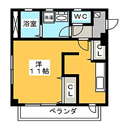エステート