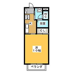 シャルム信長