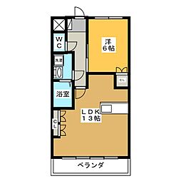 カサ・ボニータ