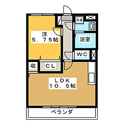 パスティールＭ