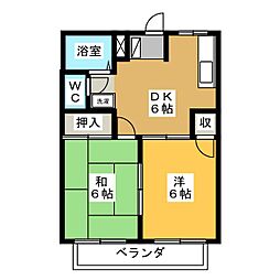 ハピネスちくさ