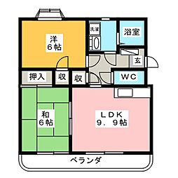 サクセス　II