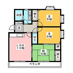 サクセス