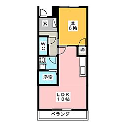 タキオンＢ