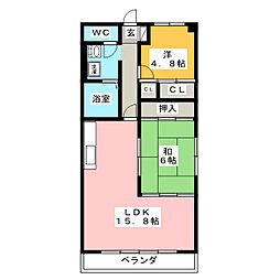 グランディール