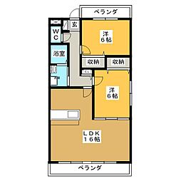 ブラウニィヒル