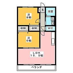 アングラート