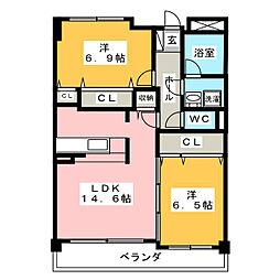 レーベンラウム