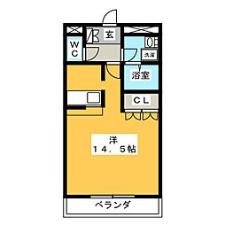 コンフォート宮前