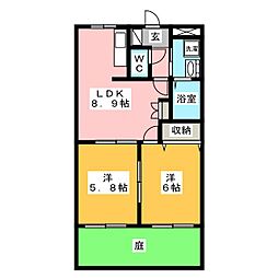 ララ・ポートII