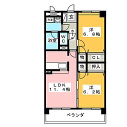 グリーンパーク榎木