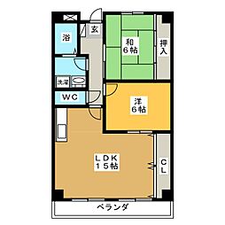 ノーザンピア
