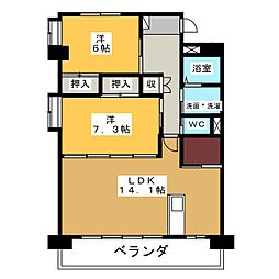 ロゼ・ロワール