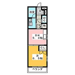 Ｂｏｎｈｅｕｒ住友