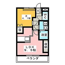 Ｓｈｅｌｕｌｕ−Ｗｉｎｇ