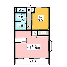 イトーハイツ