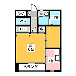 タキオンＡ