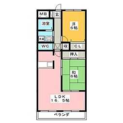 フローラ