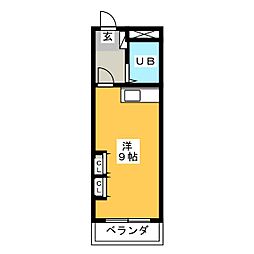 第2アーバンシティ