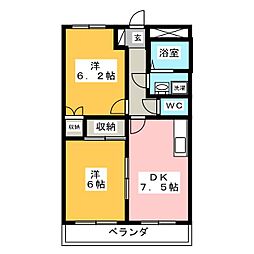 インペリアル伏見