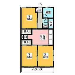 ロイヤルマンション広見