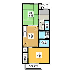 サンサープラスIII