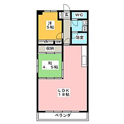 コムフォルト2003