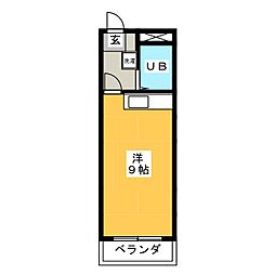 第2アーバンシティ