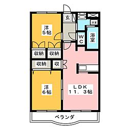 ララ・ポート