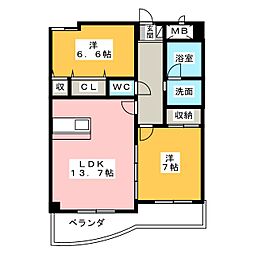 コンフォート五反田